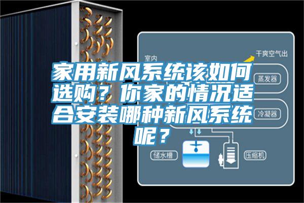 家用新風系統該如何選購?你家的情況適合安裝哪種新風系統呢?