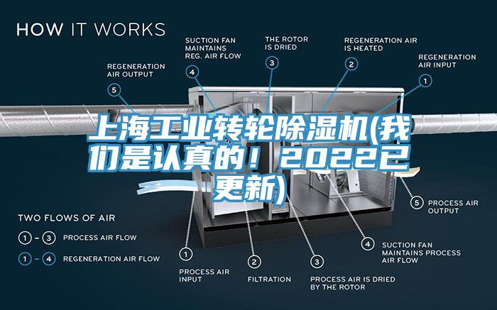 上海工業轉輪除濕機(我們是認真的！2022已更新)