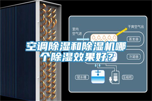 空調除濕和除濕機哪個除濕效果好？