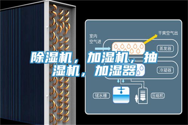除濕機，加濕機，抽濕機，加濕器