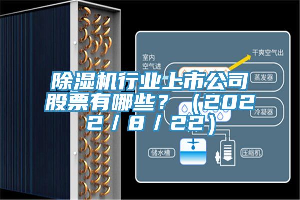 除濕機行業上市公司股票有哪些？（2022／8／22）